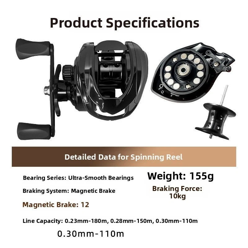 Baitcasting Reel for Freshwater Fishing Right-Hand Retrieve