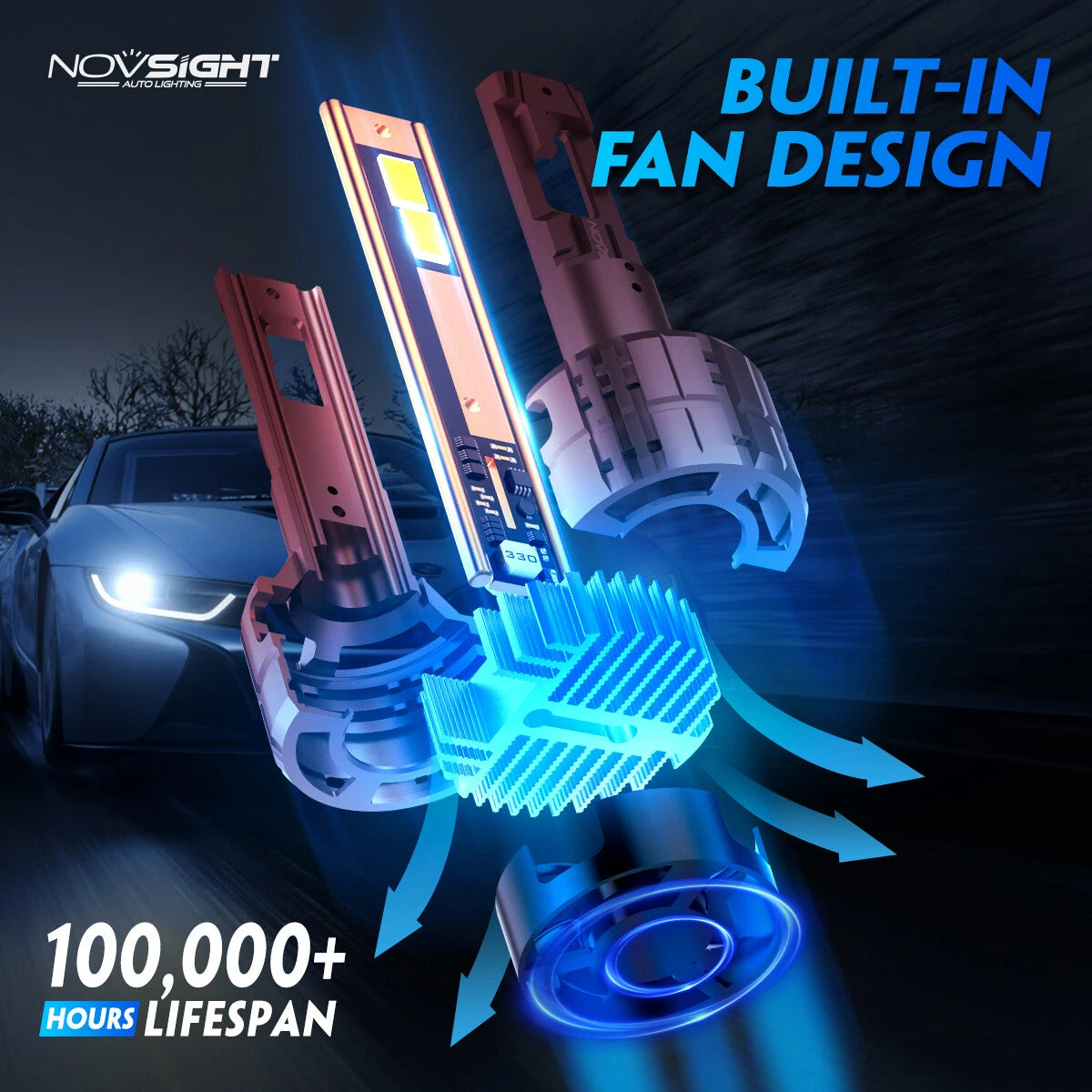 H4 LED Headlight Bulbs Conversion Kit for NOVSIGHT (60000LM 6500K 200W)