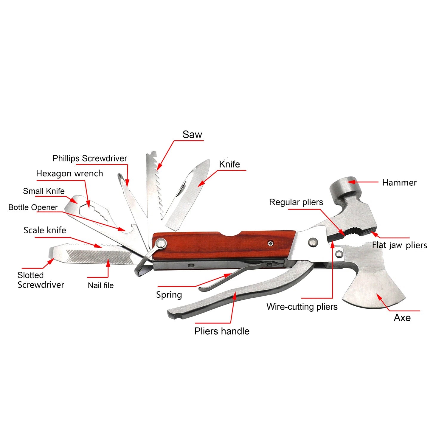 Multi Function Outdoor Camping Survival Tool Set (Axe, Hatchet, Hammer, Plier)