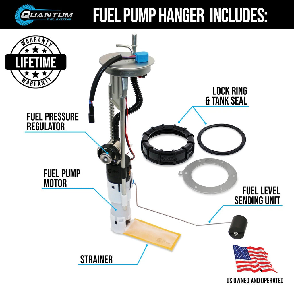 Fuel Pump Module for Polaris Ranger 700 (2006–2009)