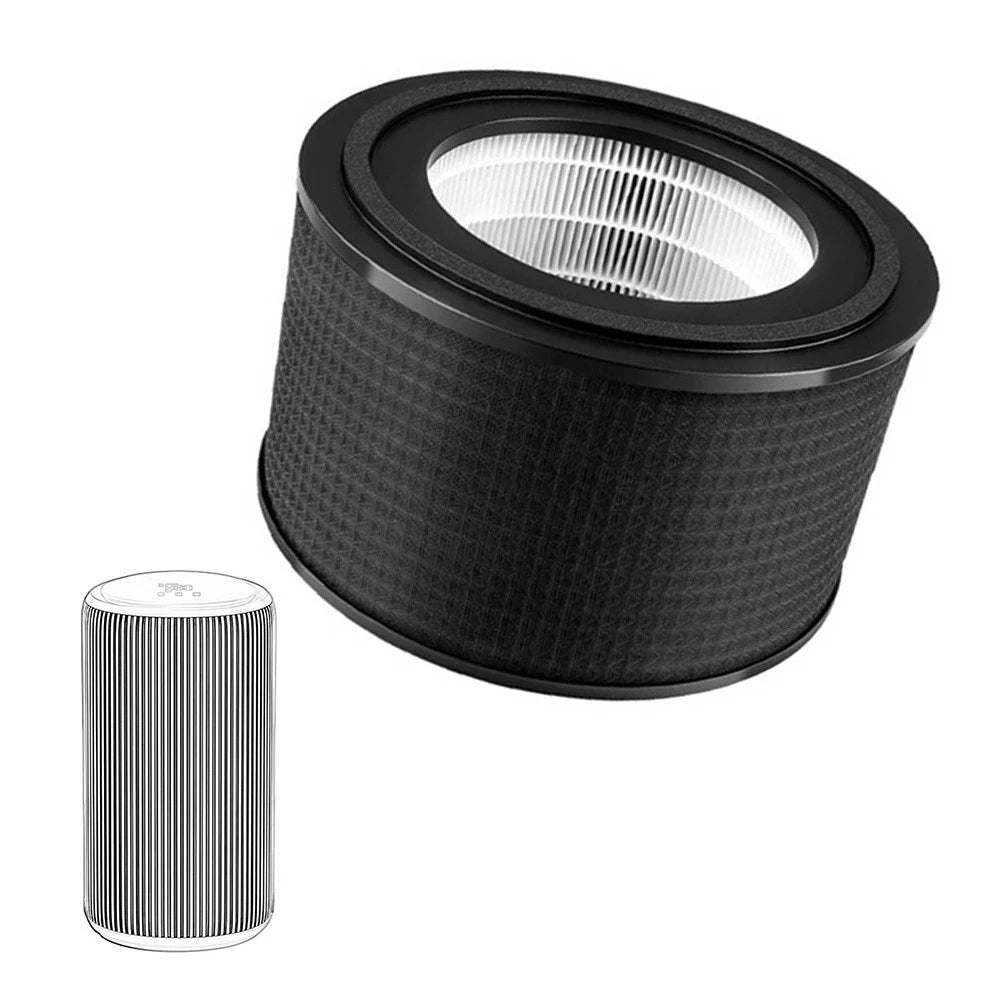 Dual HEPA Filters for AC4228 AC3420 Air Purifiers (Split Structure)