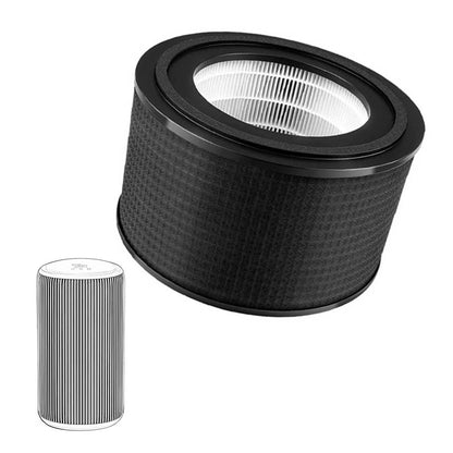 Dual HEPA Filters for AC4228 AC3420 Air Purifiers (Split Structure)