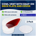2-Pack 4-Inch Cowl Vent with Snap-On Deck Plate for Low Profile Vehicles