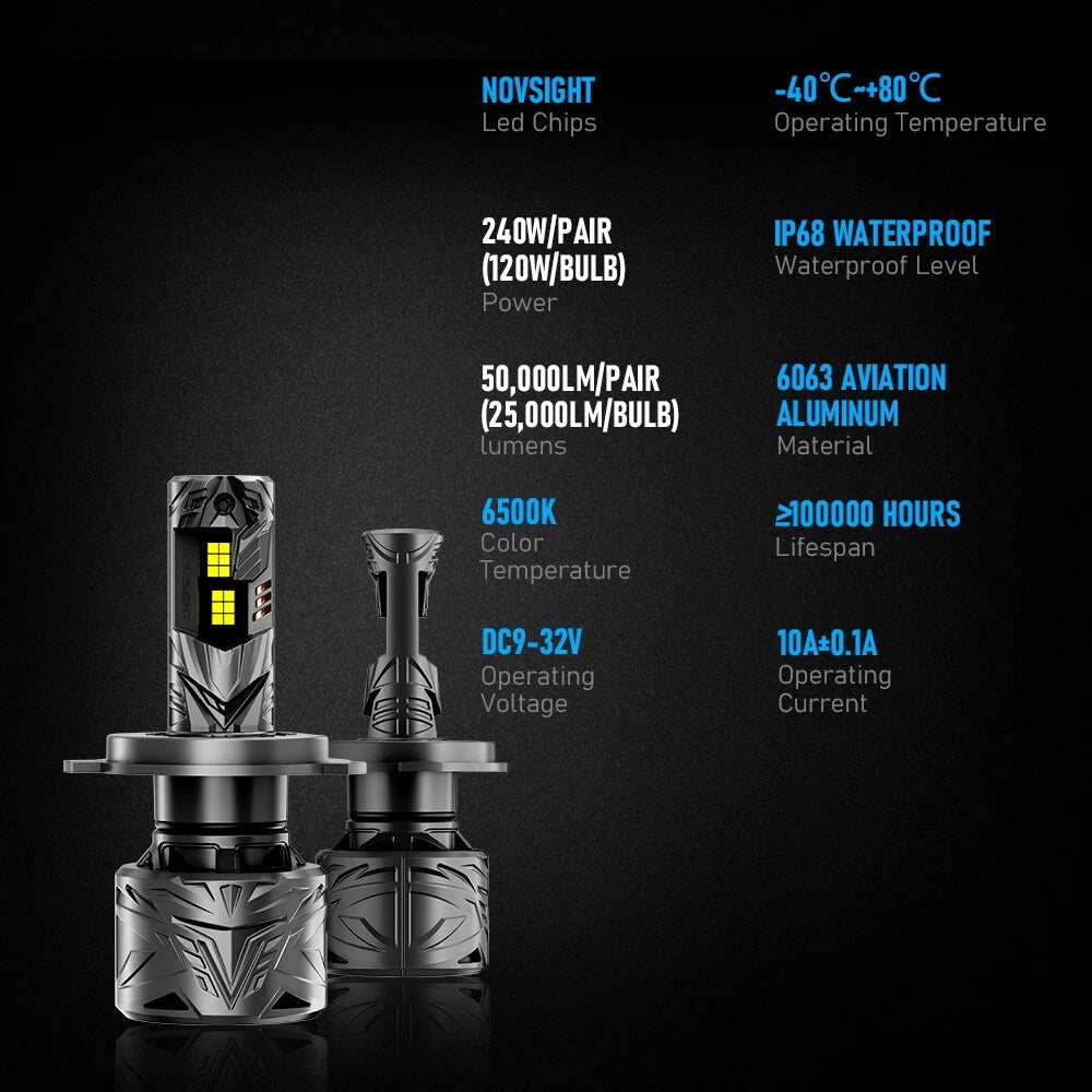 2X H4 HB2 9003 LED Headlight Bulbs for