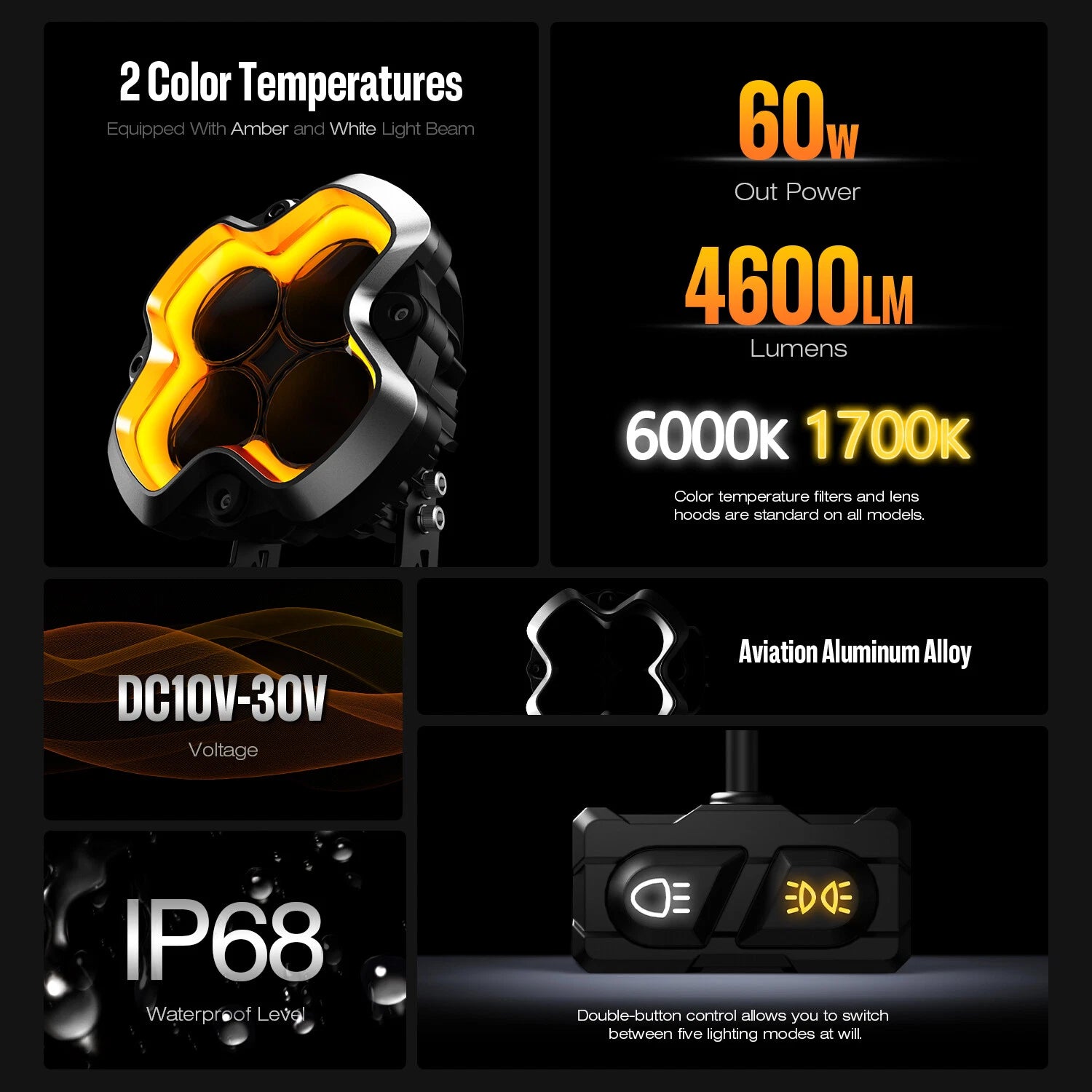 2X 6" LED Work Lights Pod for Off Road Vehicles (Universal)