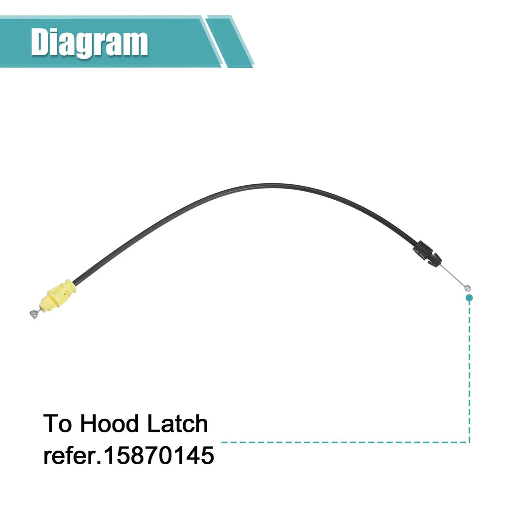 Front Side Door Locking Cable Replacement for Chevrolet Silverado 2500 HD (1999–2006)