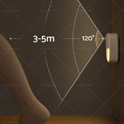 3 Pack LED Night Light Motion Sensor for 02-19 (Part No. 6722147)