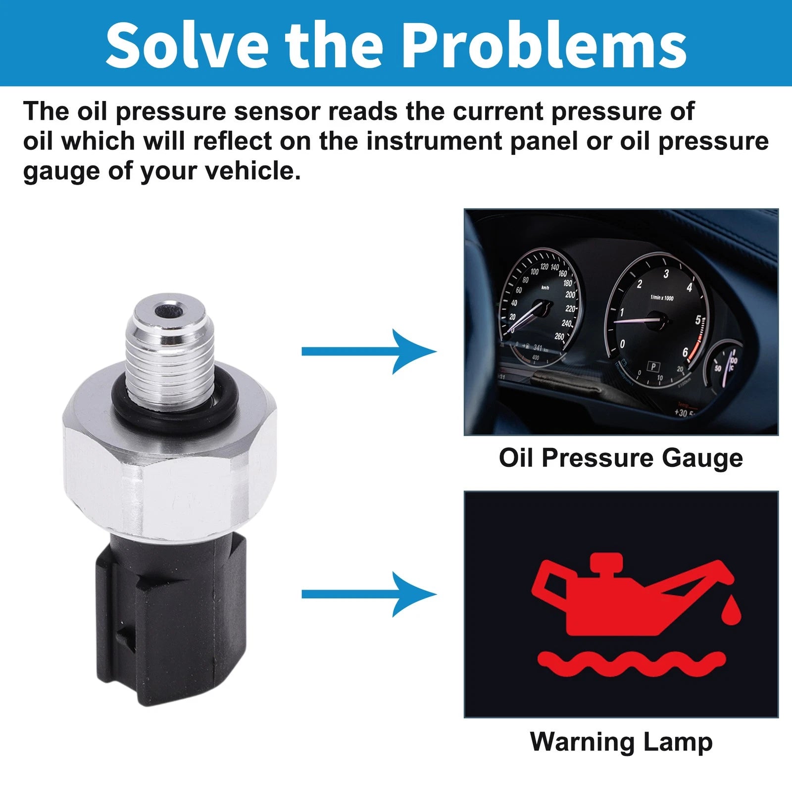 Engine Oil Pressure Sensor Replacement for Mazda 3 2.0L 2.3L 2.5L (2004–2018)