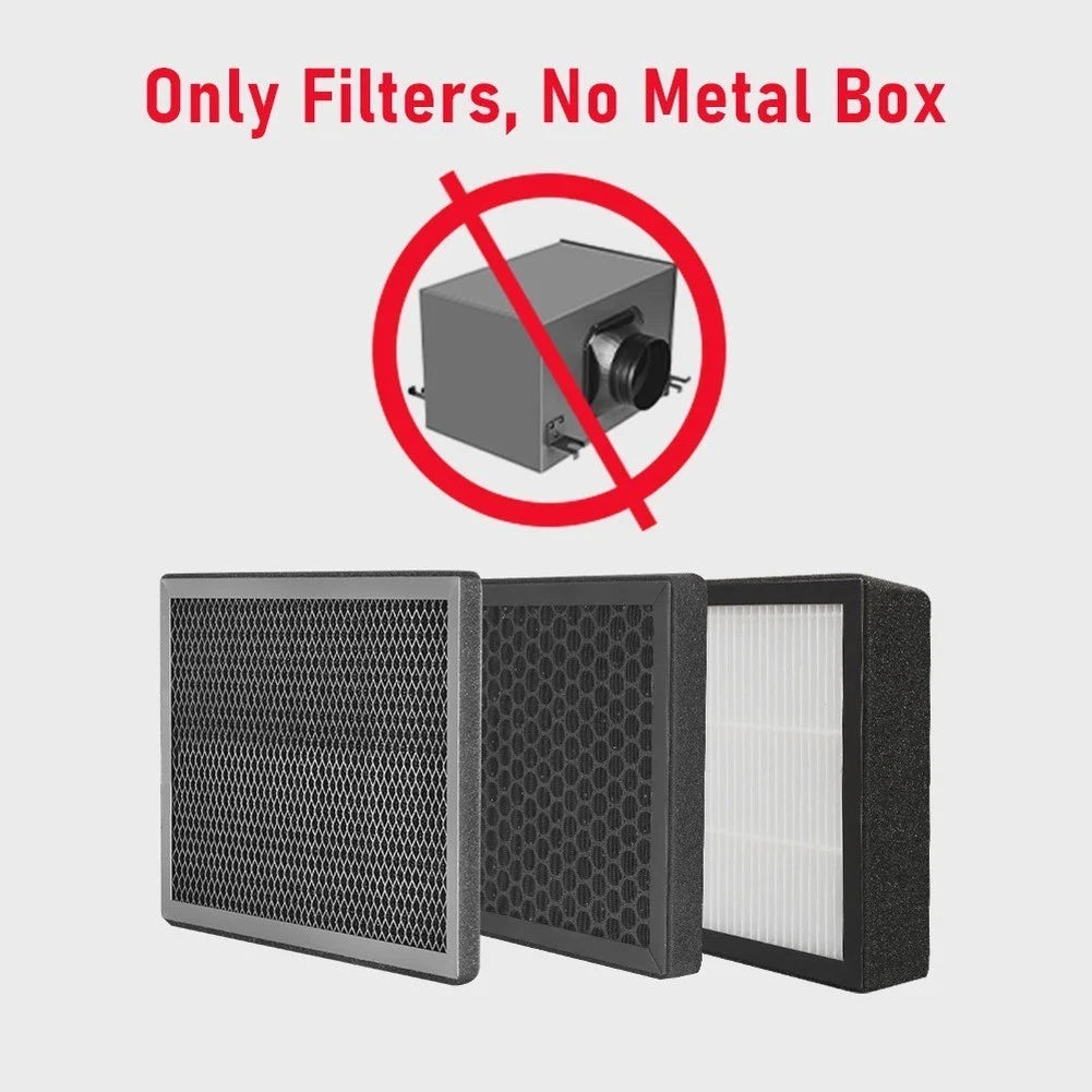 3PCS Duct Fan Ventilation Filter Kit for Air Purification System
