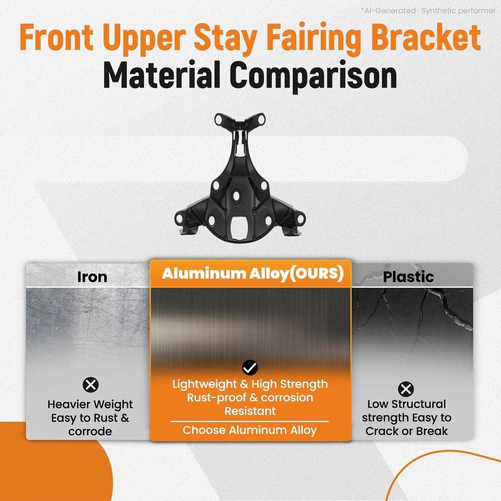 Upper Front Fairing Cowl Stay Headlight Bracket for Yamaha YZF R1 (2007–2008)