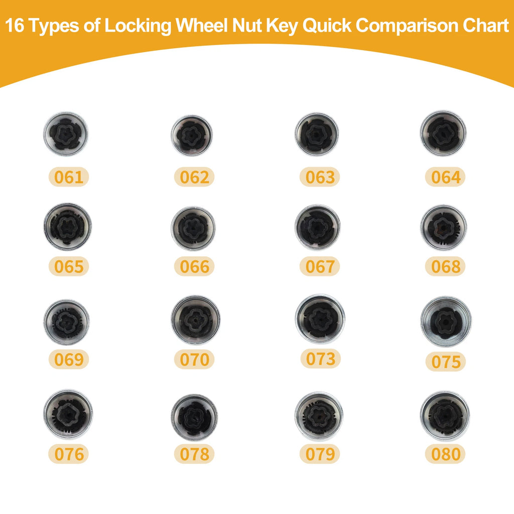 Wheel Lock Lugnut Antitheft Key Socket for BMW Mini Cooper (2002–2023)