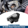 Throttle Position Sensor TPS Replacement for Chevrolet Astro (1992–1995)