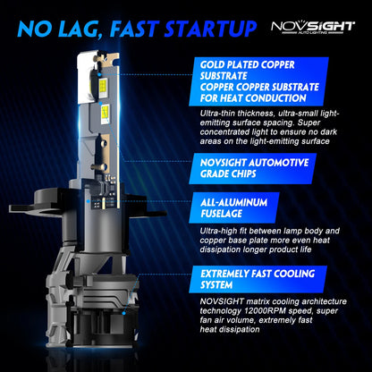 H4 9003 LED Headlight Bulbs Kit for NOVSIGHT (13000LM, 6500K)
