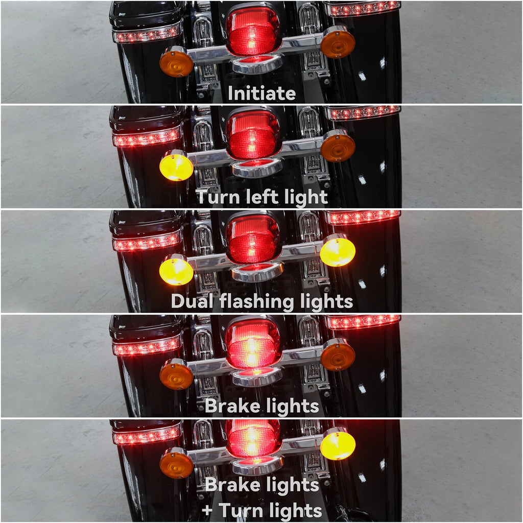 LED Saddlebag Run Brake Turn Light for Harley Road Electra Glide FLHT (2014–2024)