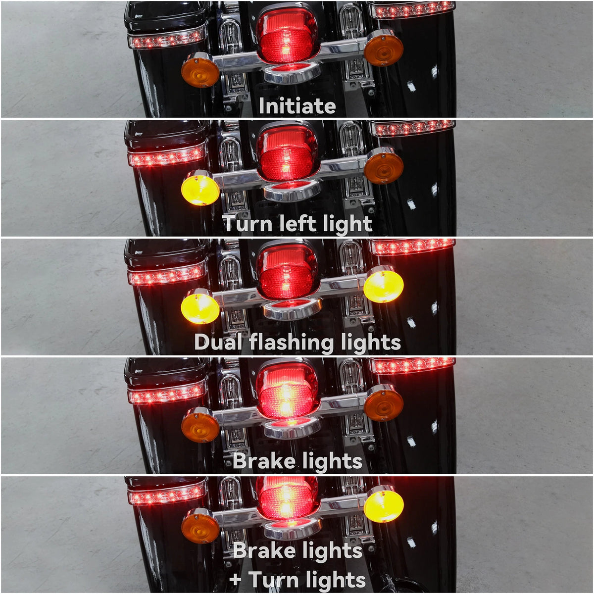 LED Saddlebag Run Brake Turn Light for Harley Road Electra Glide FLHT (2014–2024)