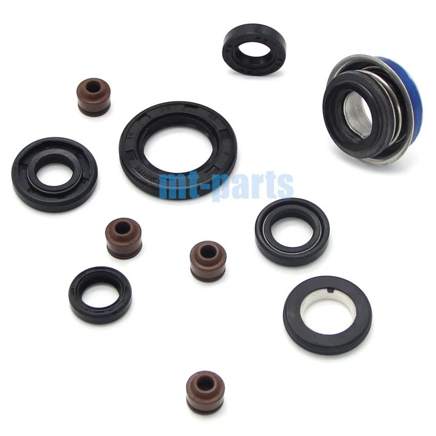 Engine Oil Seal Set for Honda CRF250L (2013–2017)