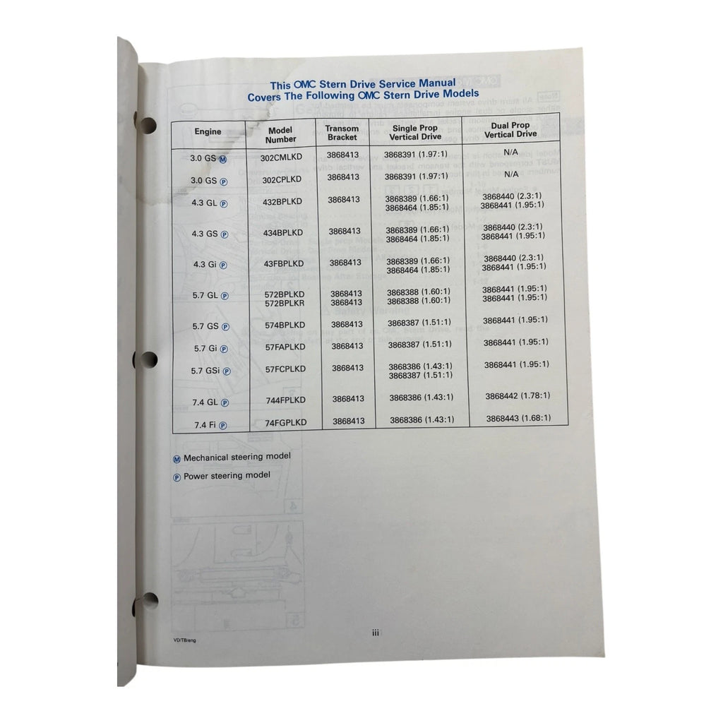 OMC Stern Drives Vertical Drive/Transom Bracket Service Manual 507281 (1996)