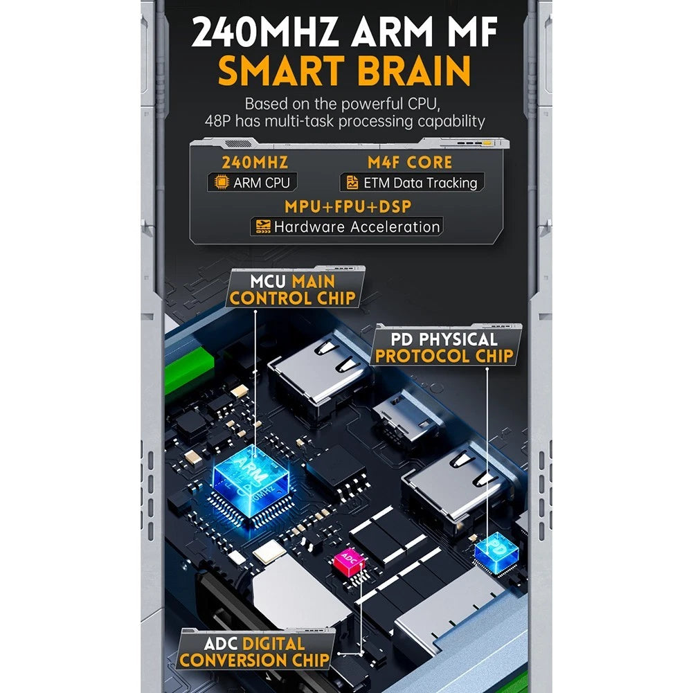 FNB48P USB Tester for Fast Charge Monitoring (2023)