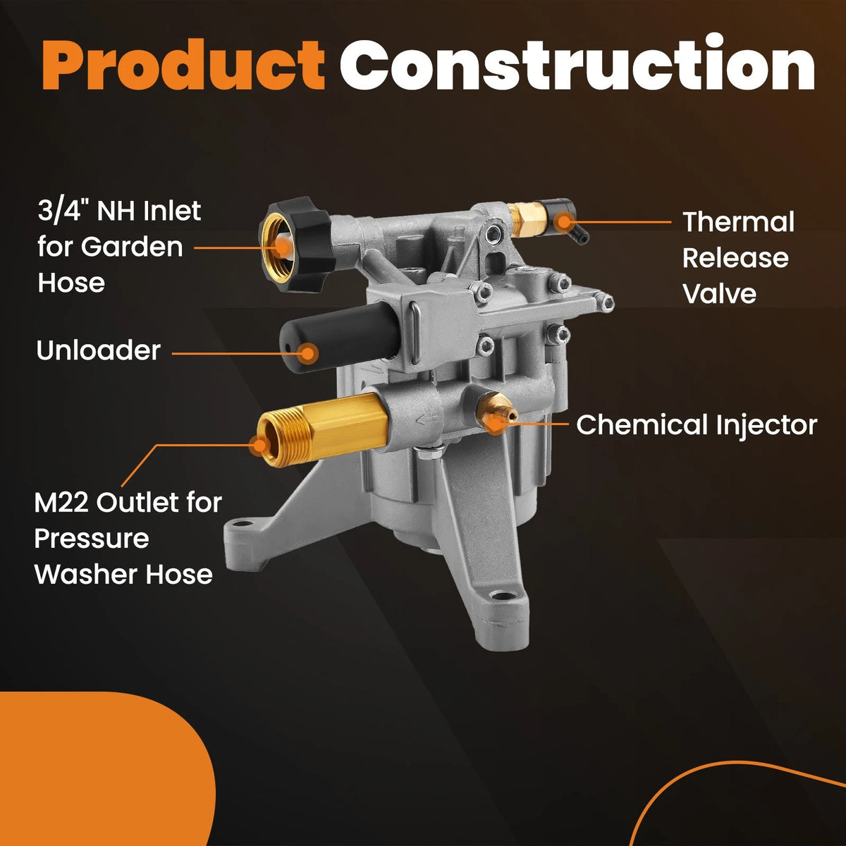 7/8 Vertical Power Pressure Washer Water Pump 2700psi 2.4gpm (308653025, 308653045)