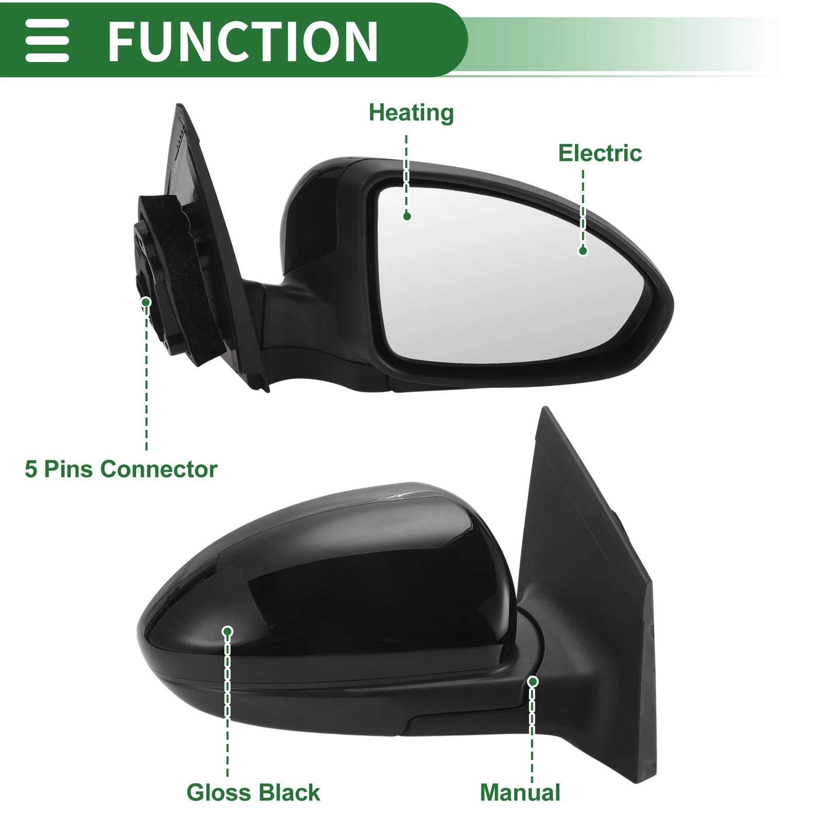 Right Passenger Side Door Mirror Replacement for Chevrolet Cruze (2011–2015)