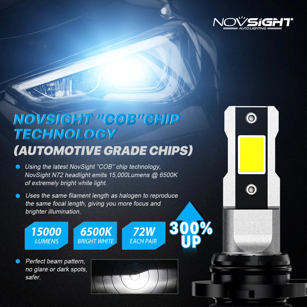 8X 9005 + H11 LED Headlight Combo for High & Low Beam (Universal)