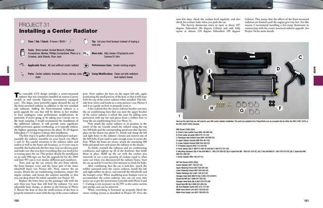 101 Projects for Porsche 911 996 997 (1998–2008)