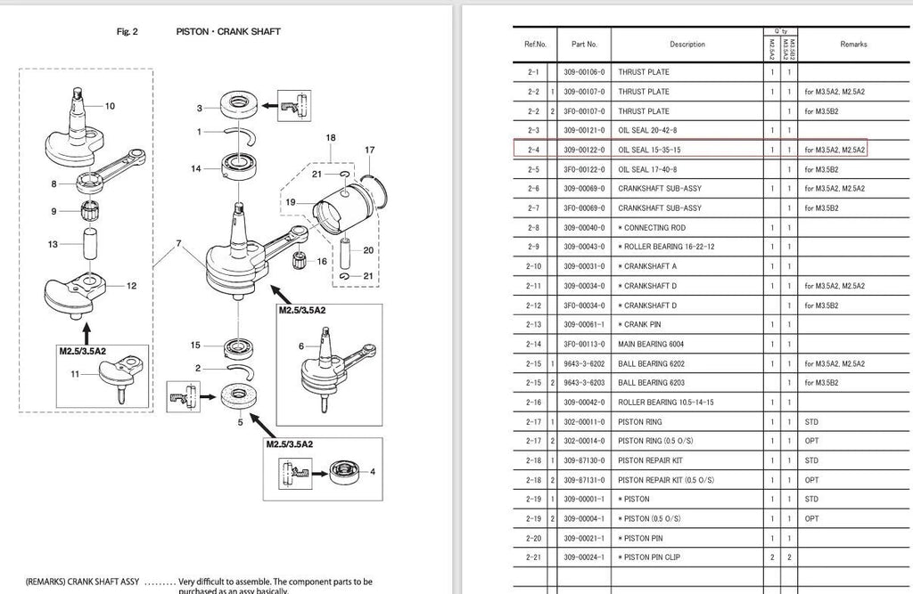 Powerhead Head Gasket Kit for Tohatsu 2T 2.5-3.5HP (M3.5A2, 309-87121-3, 815076002)