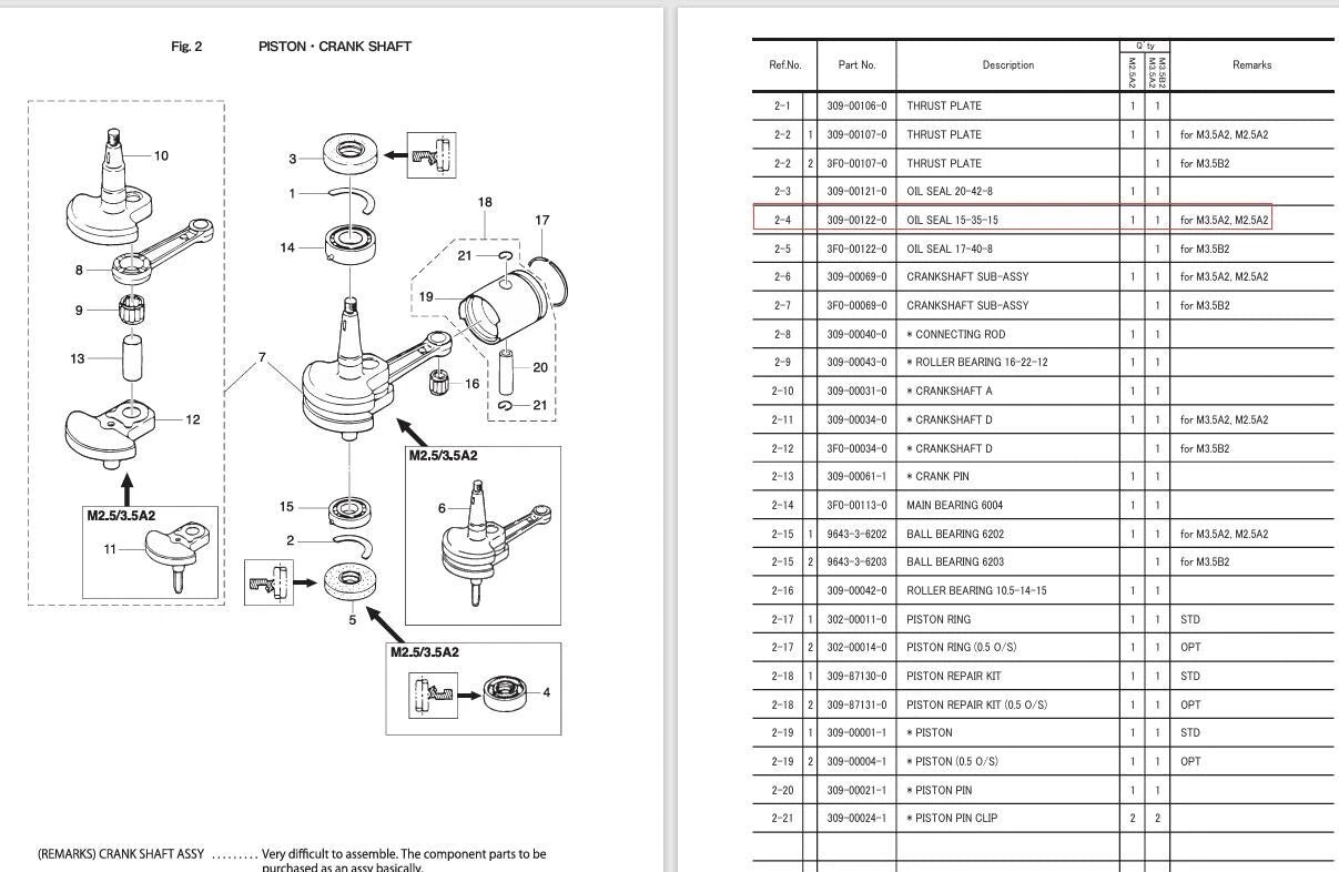 Powerhead Head Gasket Kit for Tohatsu 2T 2.5-3.5HP (M3.5A2, 309-87121-3, 815076002)