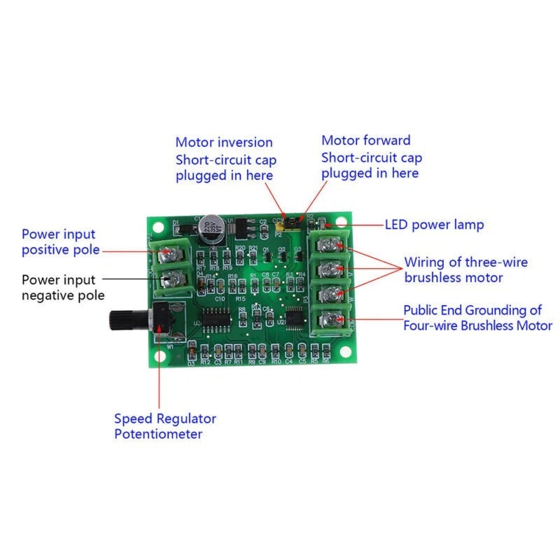 Motor Driver for Automation Equipment (Brushless)