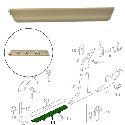 Floor Bead Strip for Volvo S60 S80L XC60 (2010–2020)