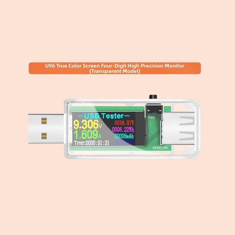 U96 USB Tester for Accurate Voltage Current Power Measurement