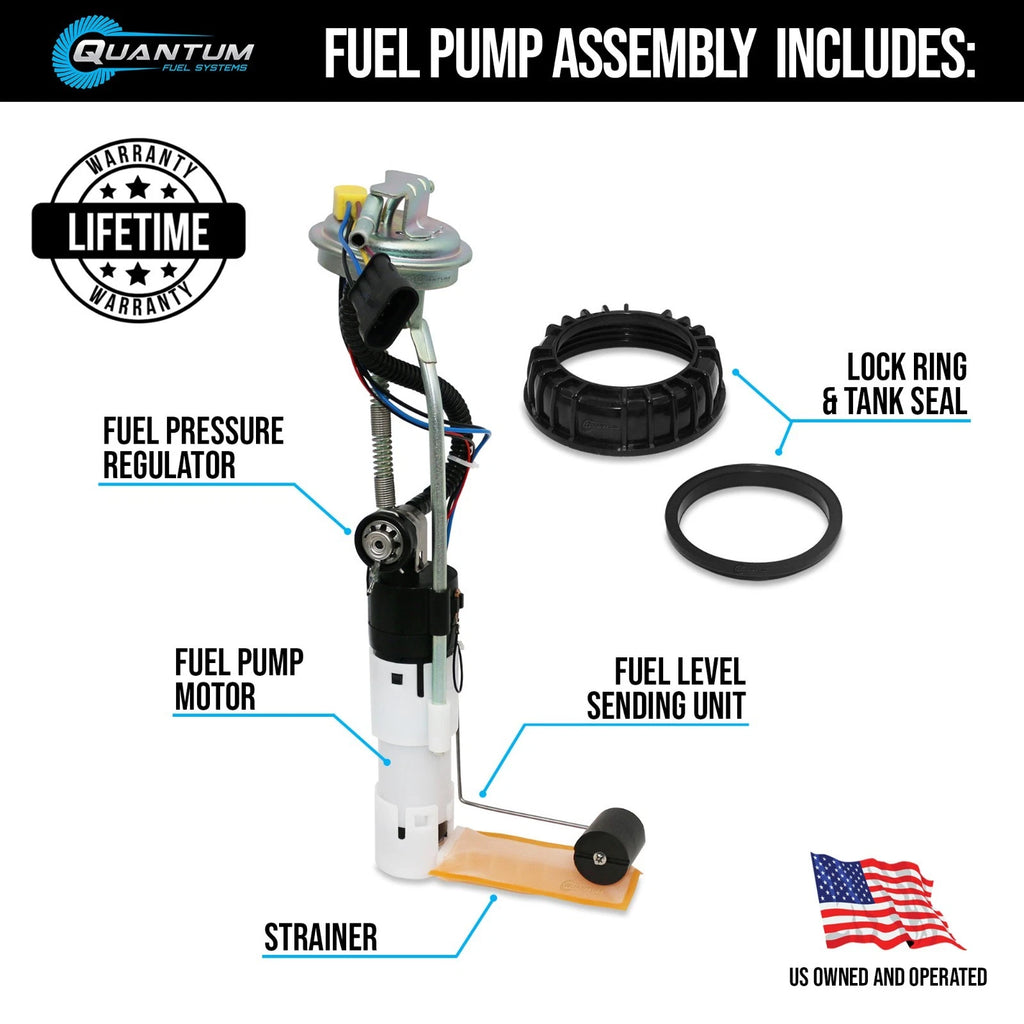 Fuel Pump Module Assembly 47-1024 for Can-Am Renegade/Outlander (2012–2023)