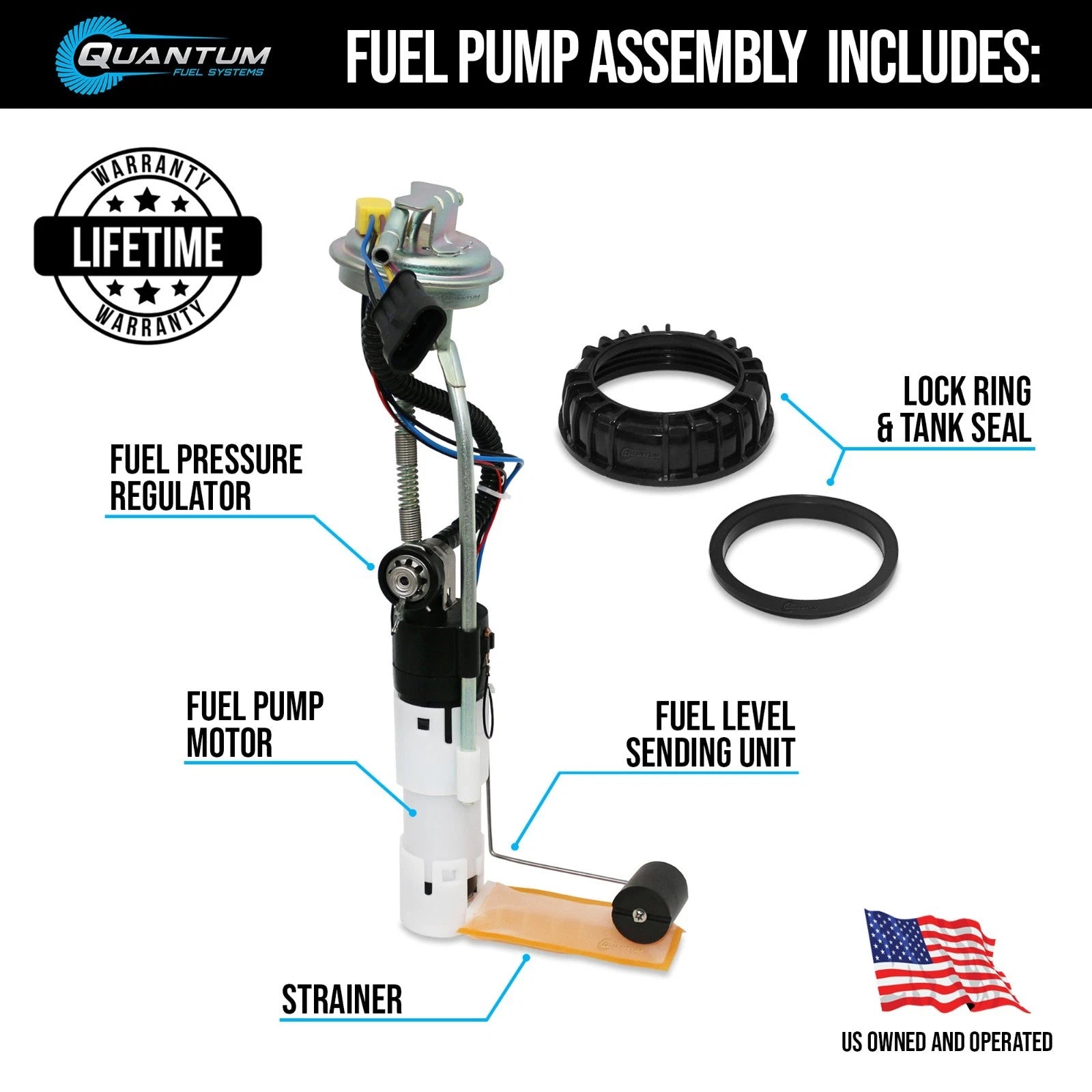 Fuel Pump Module Assembly 47-1024 for Can-Am Renegade/Outlander (2012–2023)
