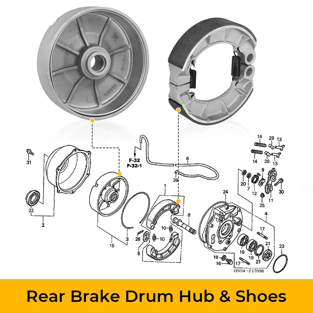 Rear Brake Drum Hub & Shoes for Honda Foreman 500 TRX500FE/FM/FPE/FPM/TM (2005–2013)