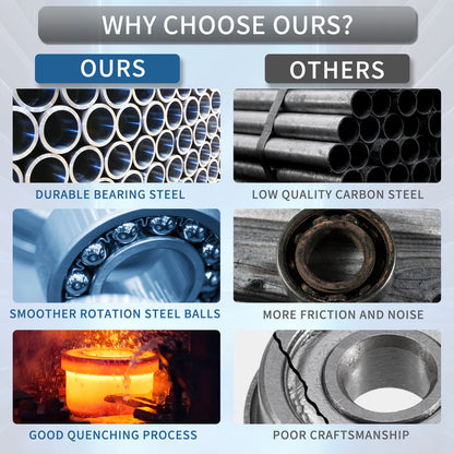 Deep Groove Ball Bearing P5 for Scooter Skateboard Wheel (9x17x5mm)