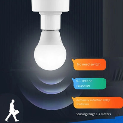 Motion Activated Light Socket for E27 Bulbs
