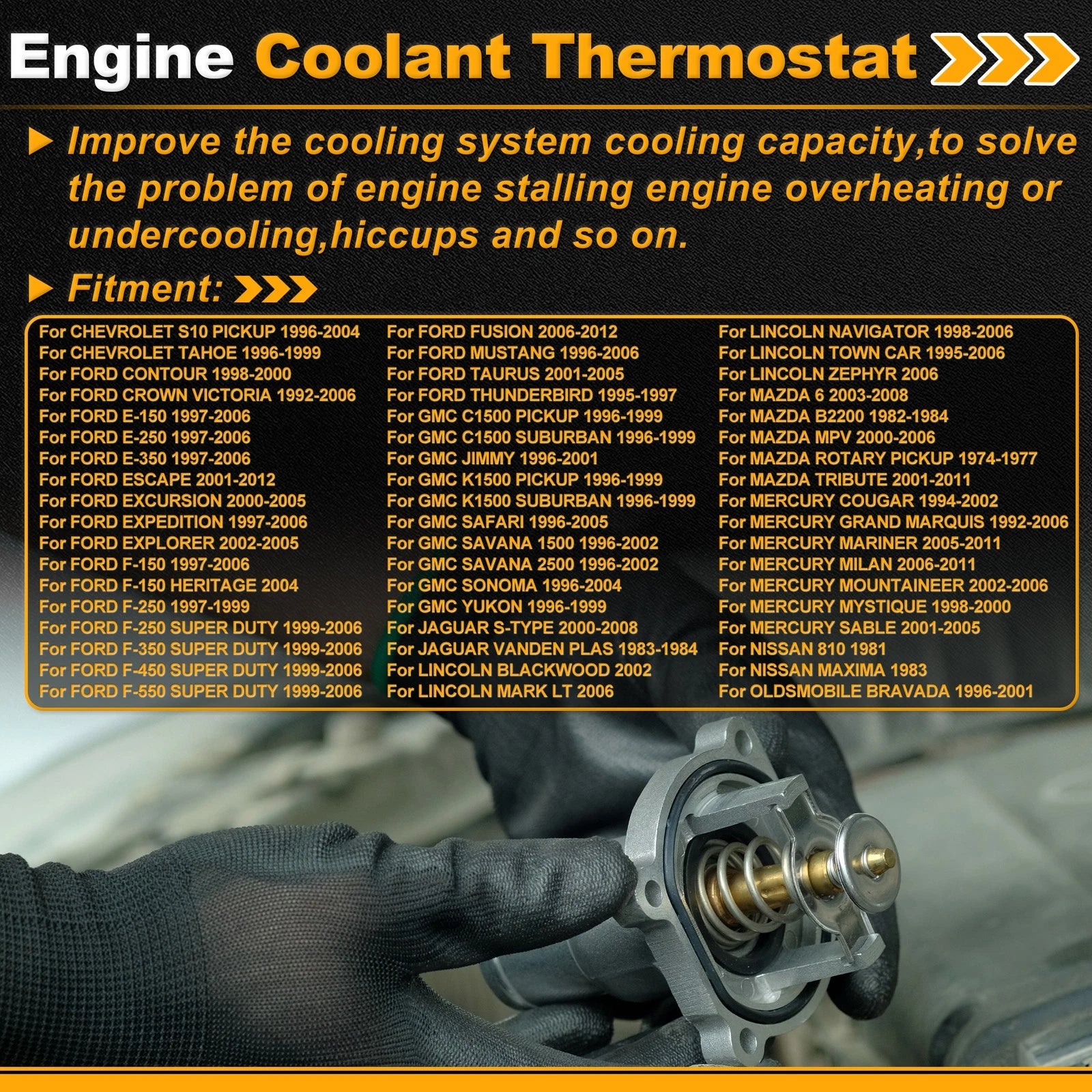 Engine Coolant Thermostat 1X4E8575EB for Cadillac Escalade (1999–2000)