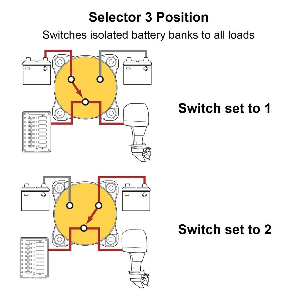 Boat Power Switch for Marine Battery Management (Waterproof)