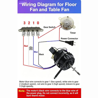 16 Inch Electric Fan Motor with Dual Ball Bearings for (220V)