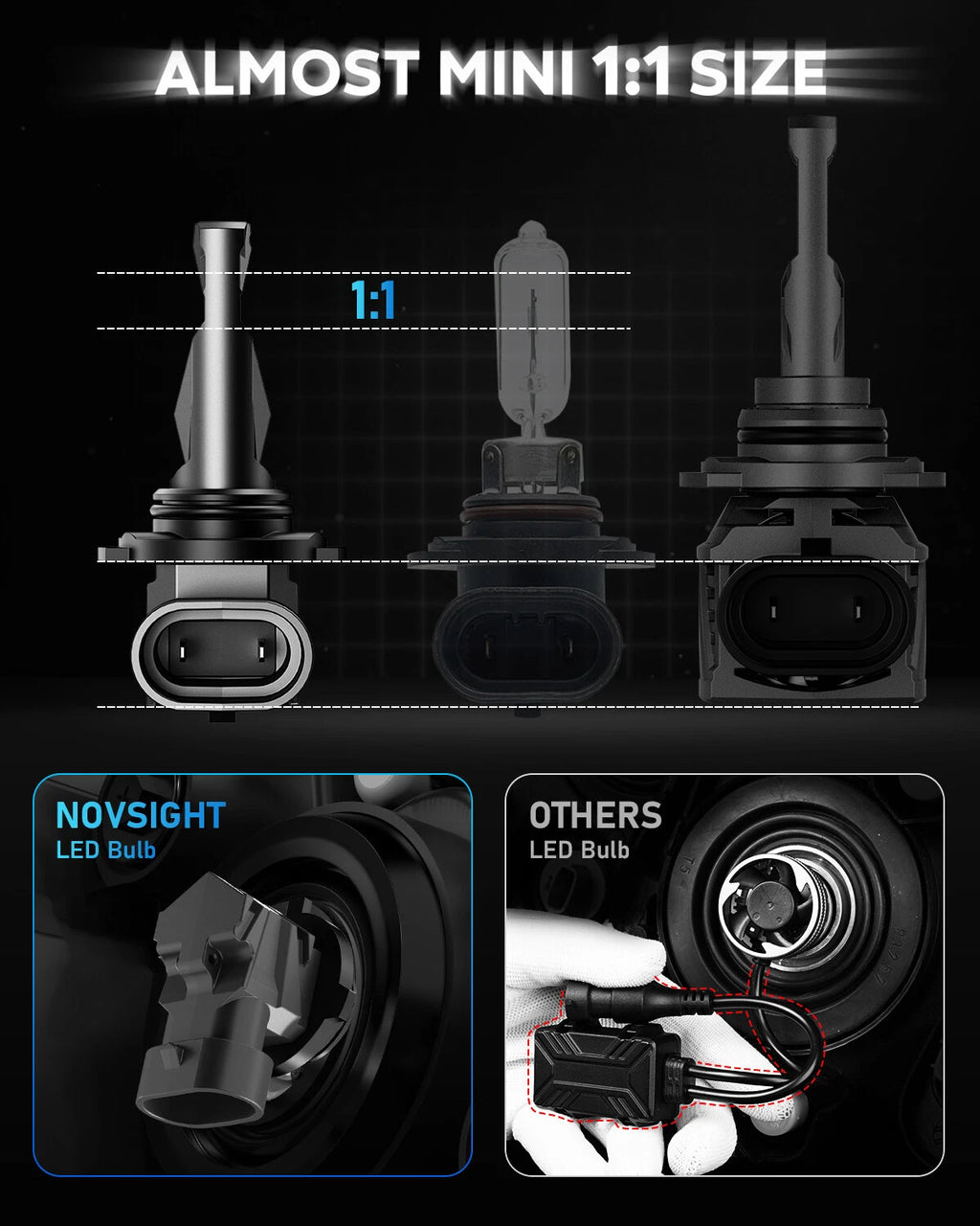 2X 9005 LED Headlight Bulbs for NOVSIGHT (6500K, 16000LM)