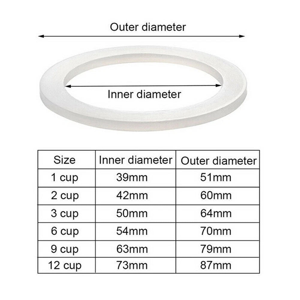 Replacement Gasket Seal for Coffee Espresso Moka Stove Pot Top Rubber