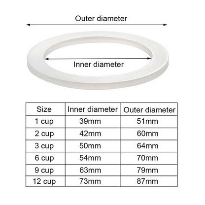 Replacement Gasket Seal for Coffee Espresso Moka Stove Pot Top Rubber
