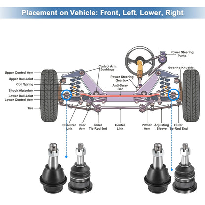 Set of 4 Front Upper Lower Ball Joints K6540/K6541 for Cadillac Escalade EXT (2002–2006)