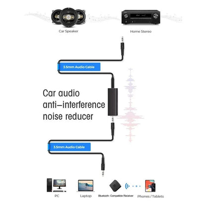 3.5mm AUX Isolator for Clear Sound and Noise Prevention