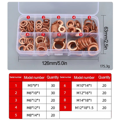 O-Type Copper Gasket for Automobiles