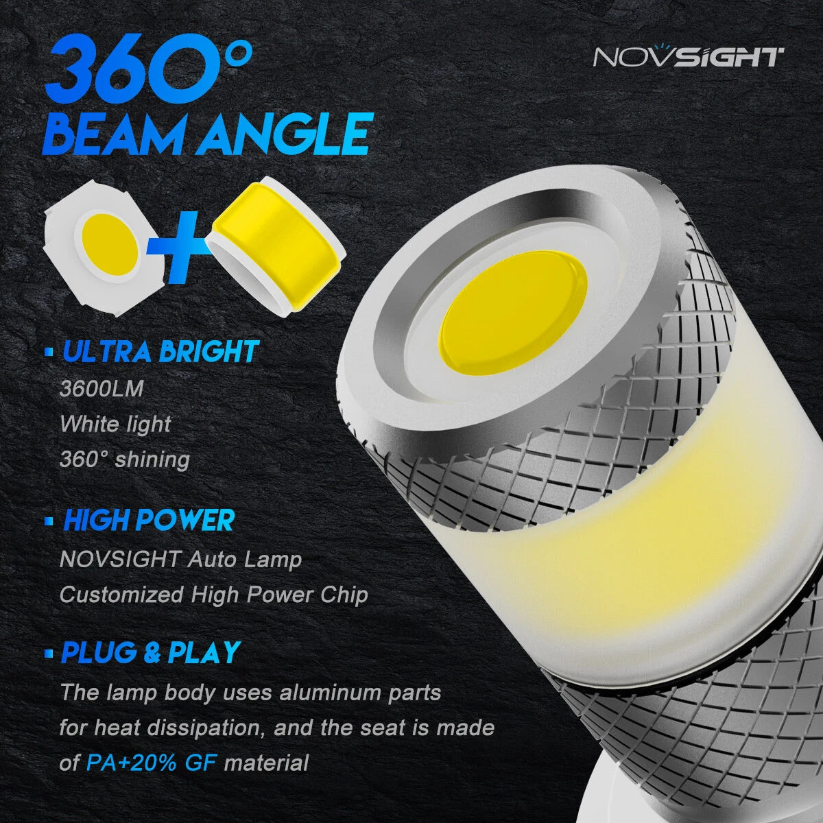 2X H7 30W LED Fog Light Bulbs Kit for NOVSIGHT (6500K)