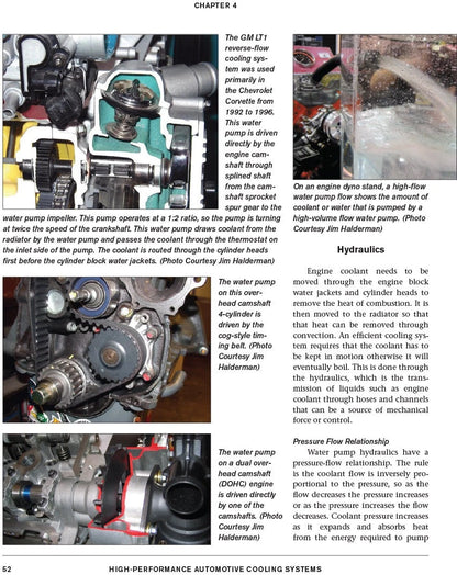 Cooling System Manual for Automotive Applications (High Performance)