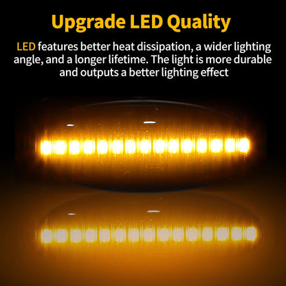 Turn Signal Lights for Nissan Cube (2009–2014) & Juke (2011–2014) 12V 1 Pair