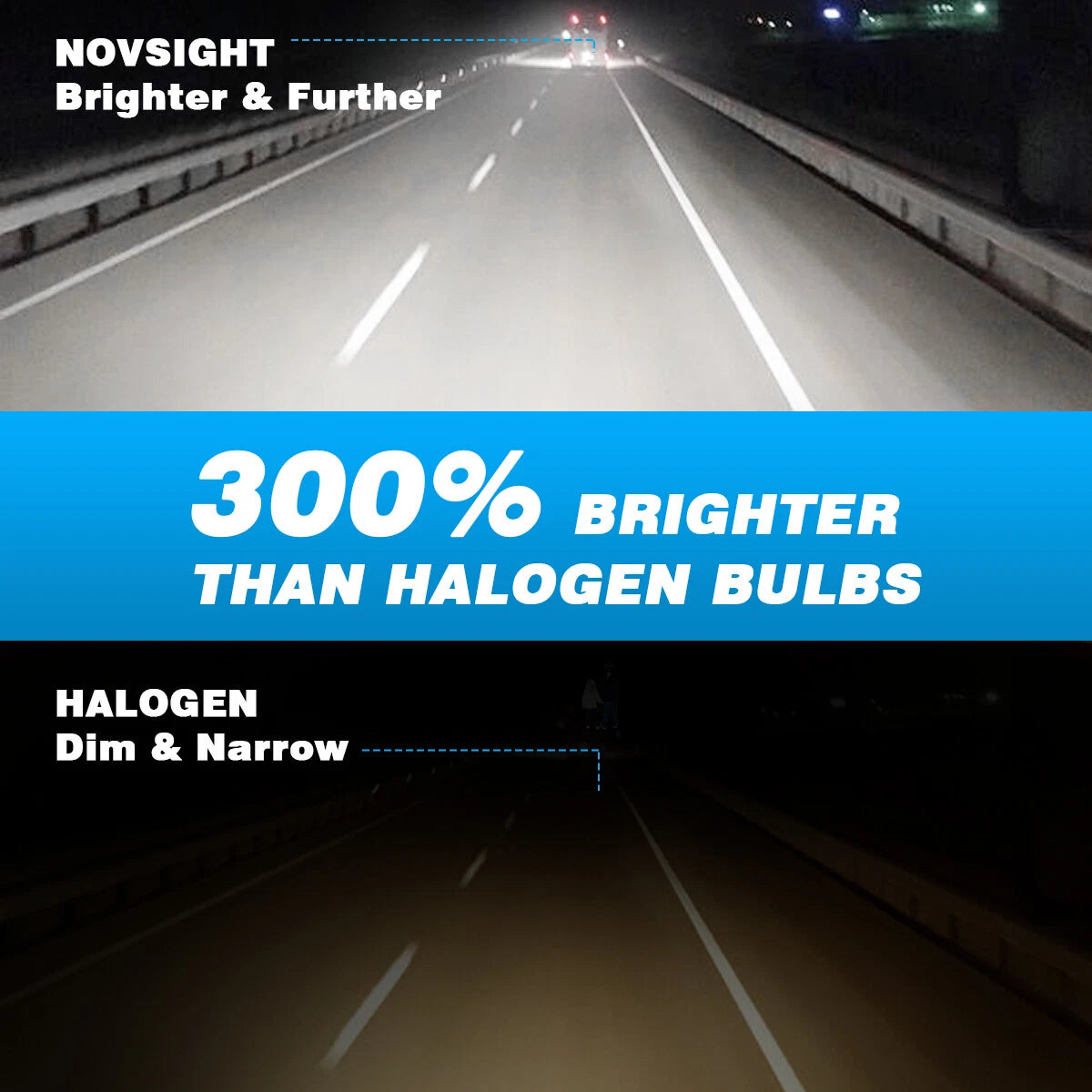H11 LED Headlight Bulb 6500K 10000LM Halogen Replacement for