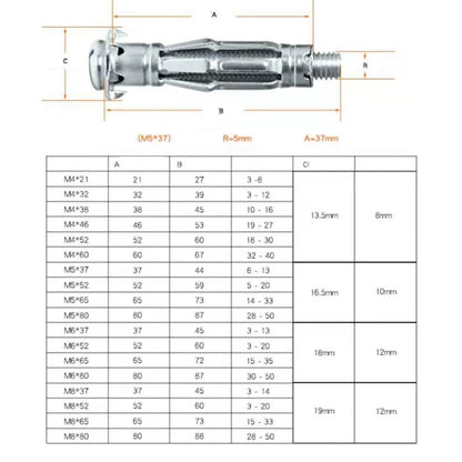 10 Pcs Heavy Duty Cavity Wall Anchors for Outdoor Use